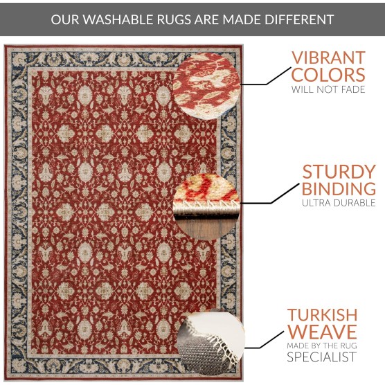 2X3 Non-Slip Washable Rug - Performance High Traffic Rug - Traditional Boho Rug for Doorway - Red/Navy, 2' x 3'